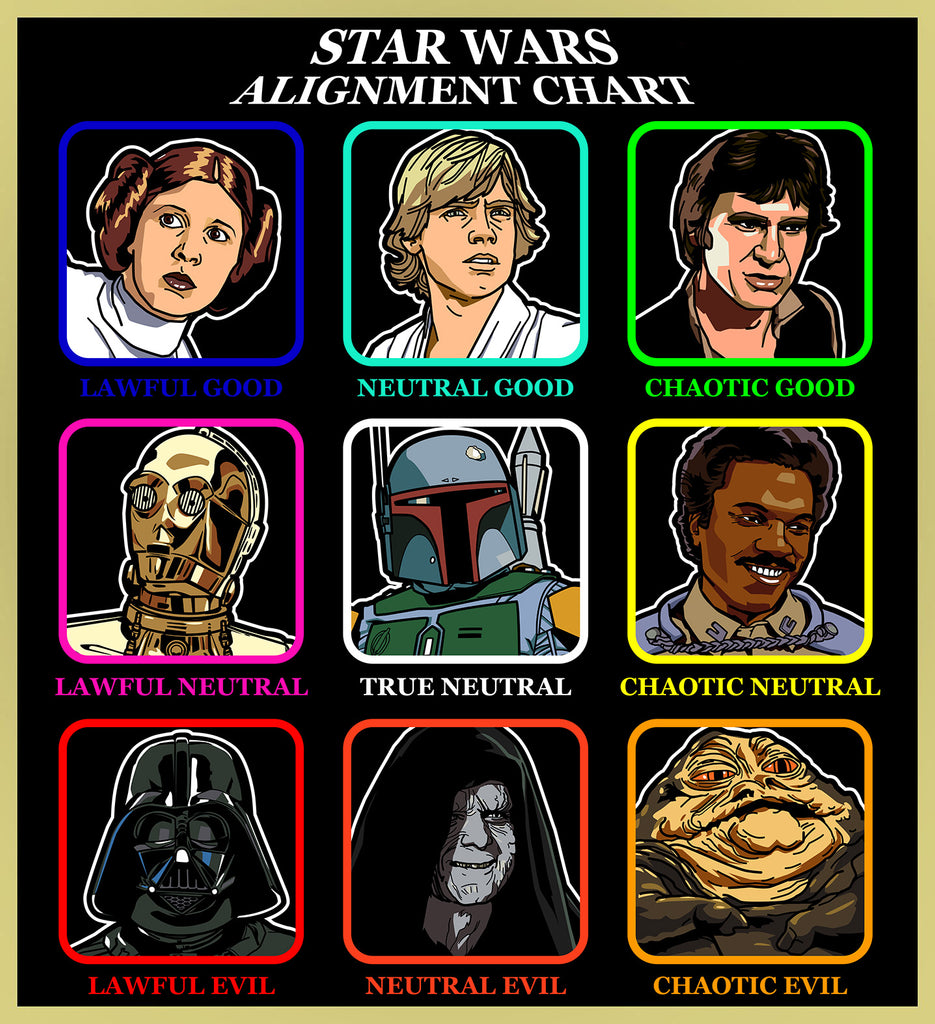 STAR WARS - ALIGNMENT CHART - NEW POP TURBO TEE! – TURBO COMICS